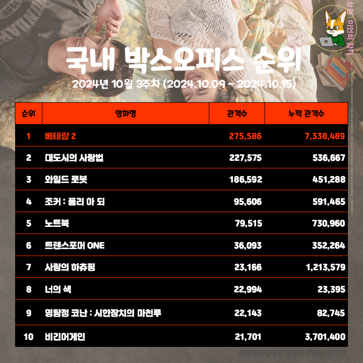 와일드박스 이미지