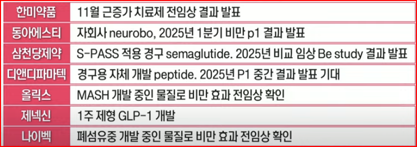 (주)서플러스글로벌 이미지