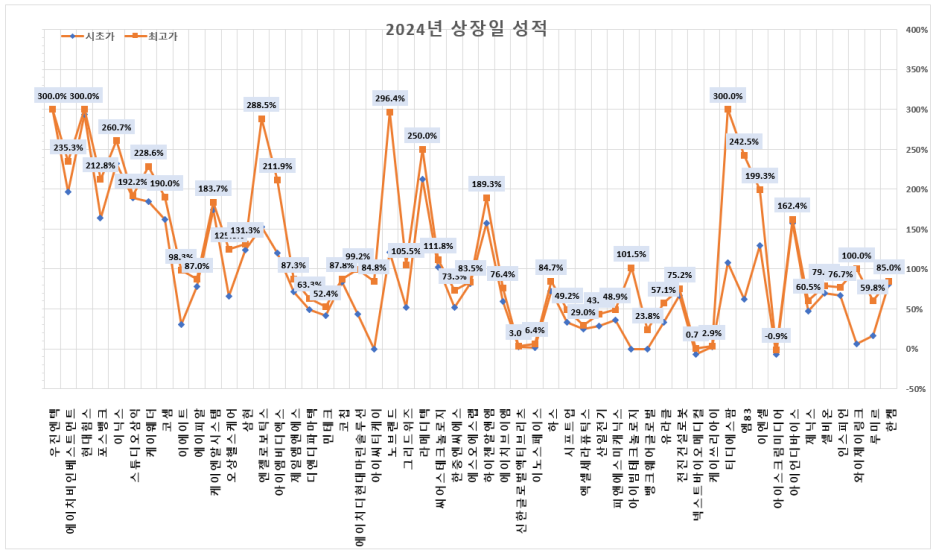 YES토탈솔루션 이미지