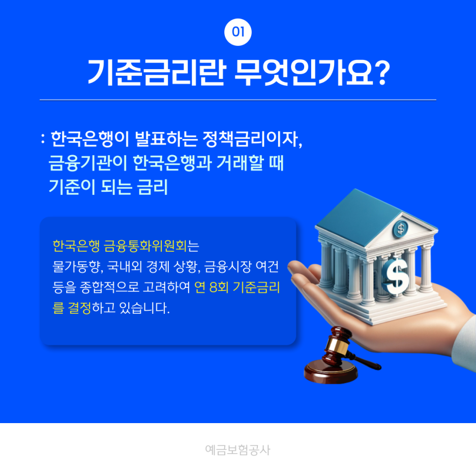 한국은행🏦, 38개월만에 기준금리 인하! 무엇을 의미할까?🤔 : 네이버 블로그