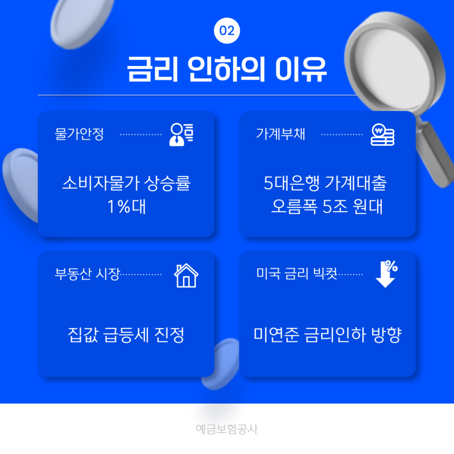 한국은행🏦, 38개월만에 기준금리 인하! 무엇을 의미할까?🤔 : 네이버 블로그