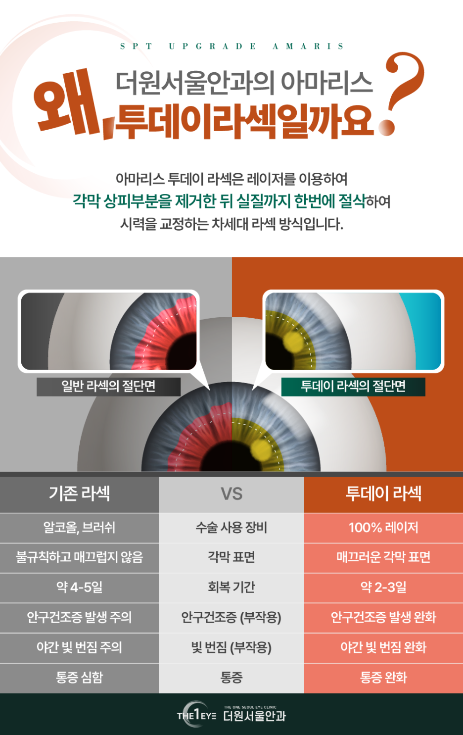 강남더원의원 이미지
