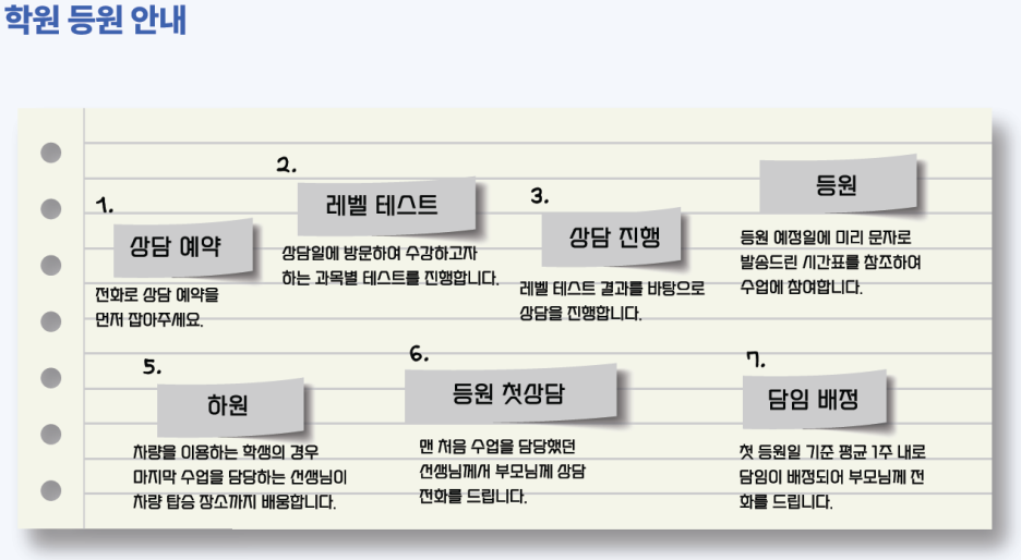 이충초등학교 이미지