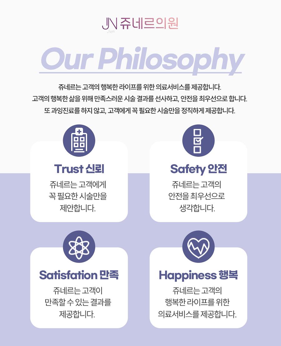 쥬네르의원 이미지
