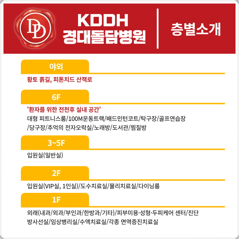 경대돌담병원 이미지