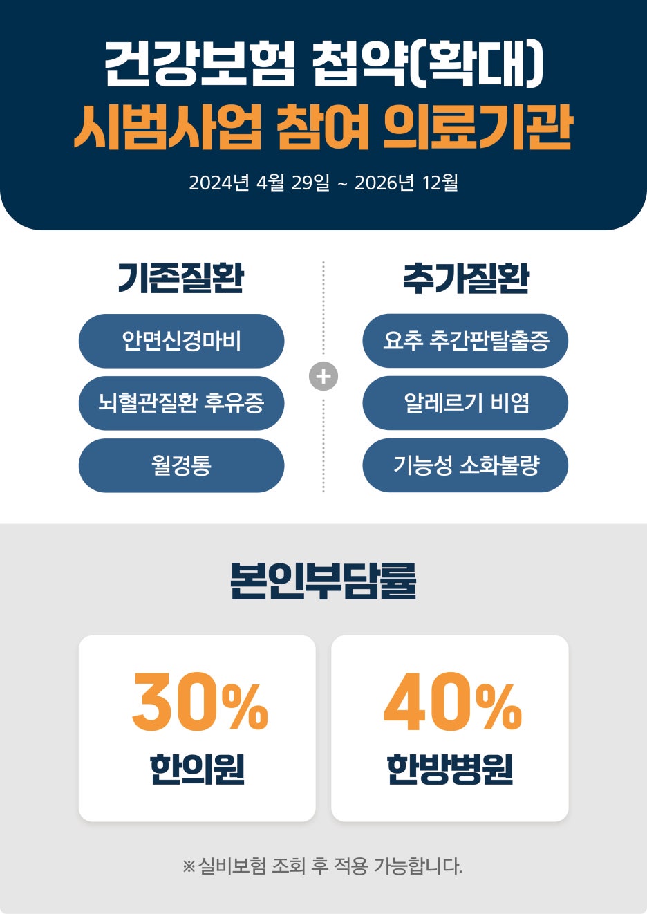 청아인한의원 이미지