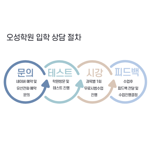 운천중학교 이미지