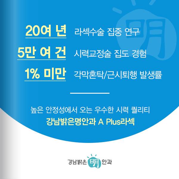 명안과 이미지