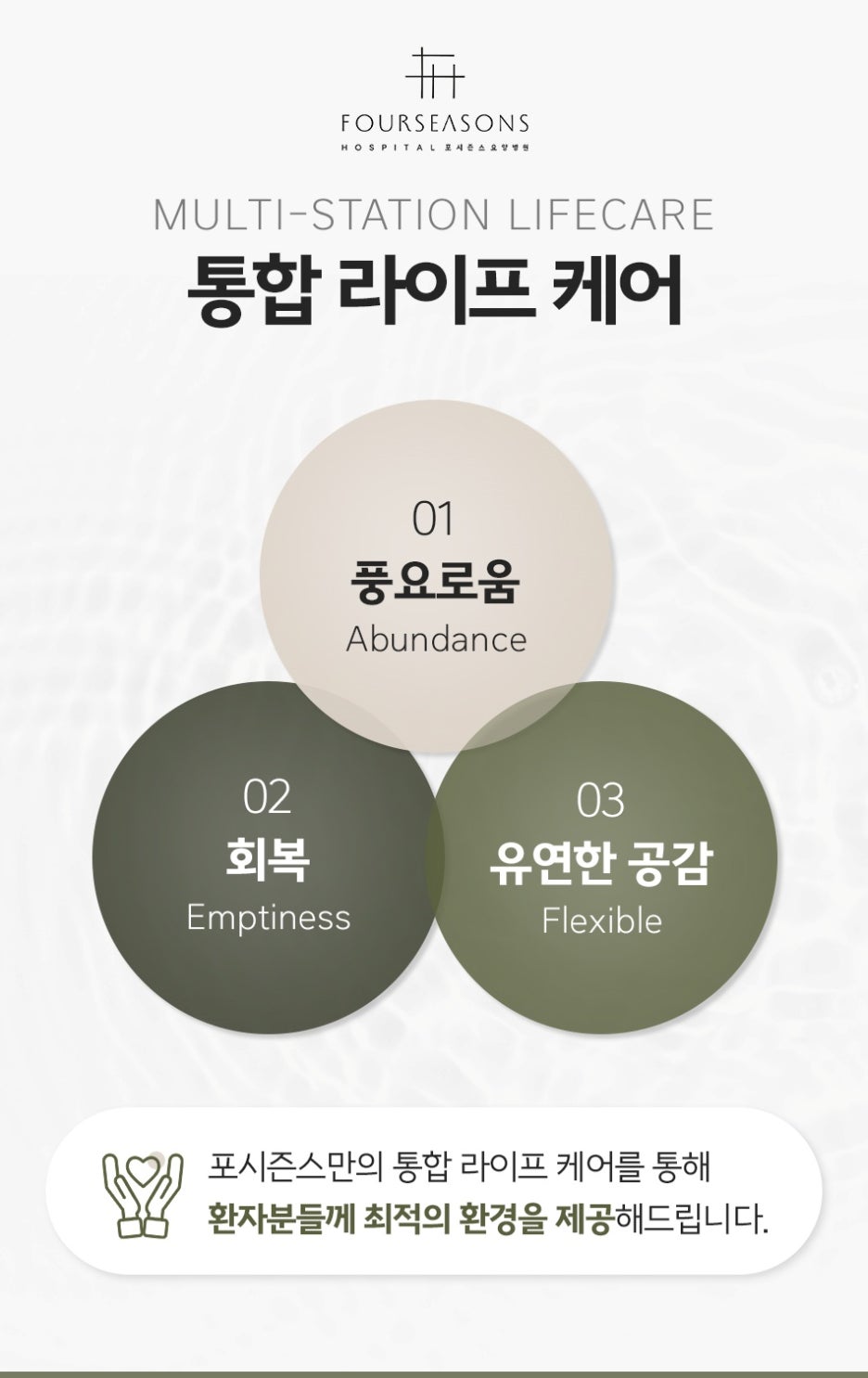 포시즌스요양병원 이미지