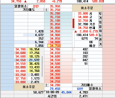 와이제이에이치 이미지