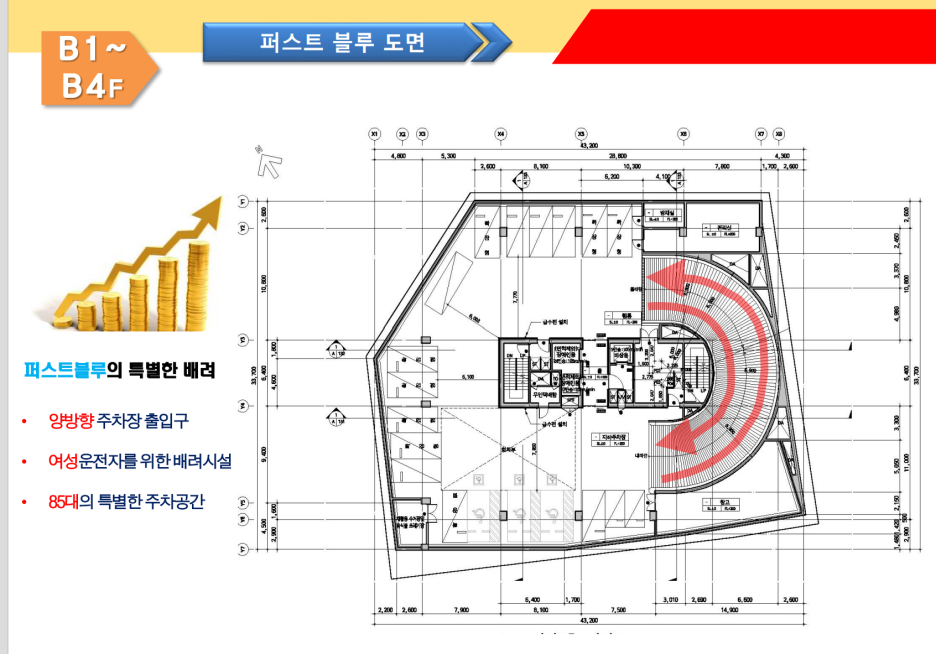 퍼스트메디컬 이미지