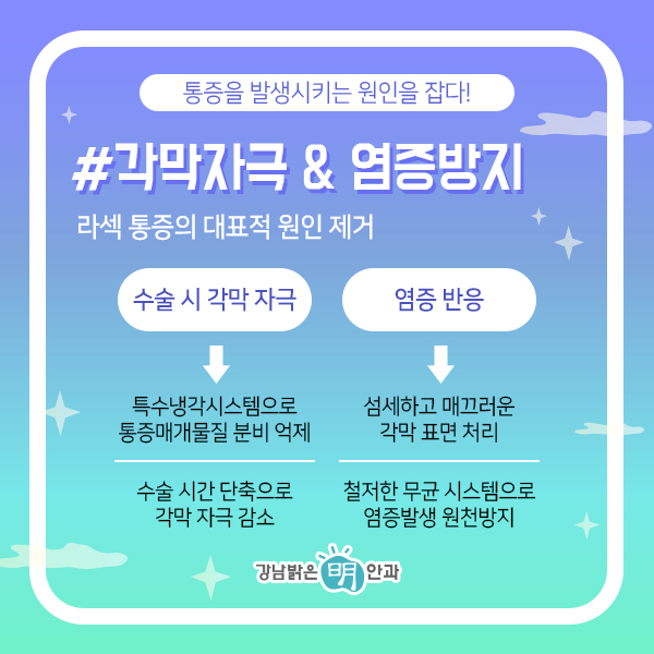 명안과 이미지