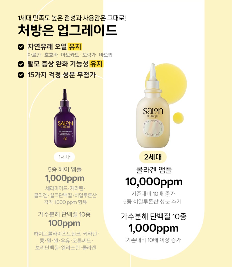 살롱드진 이미지