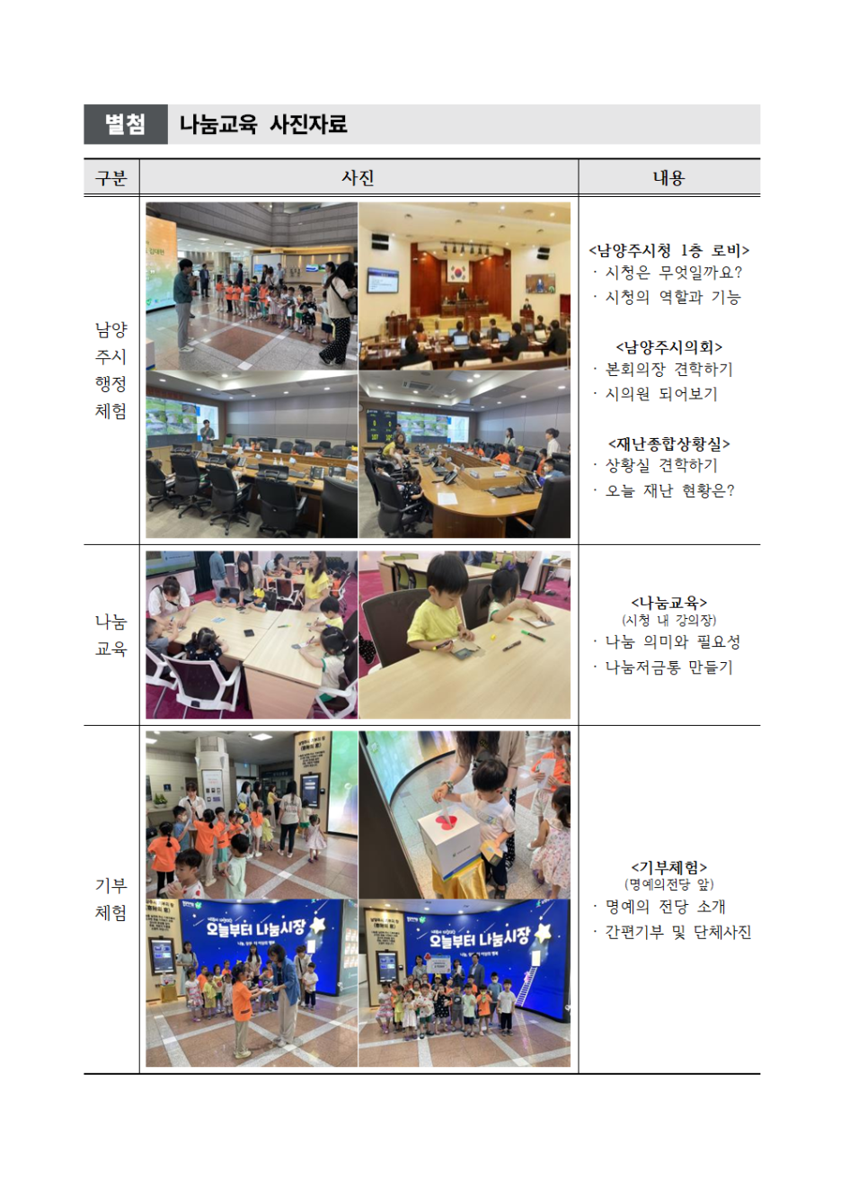 시립푸른데시앙 어린이집 이미지