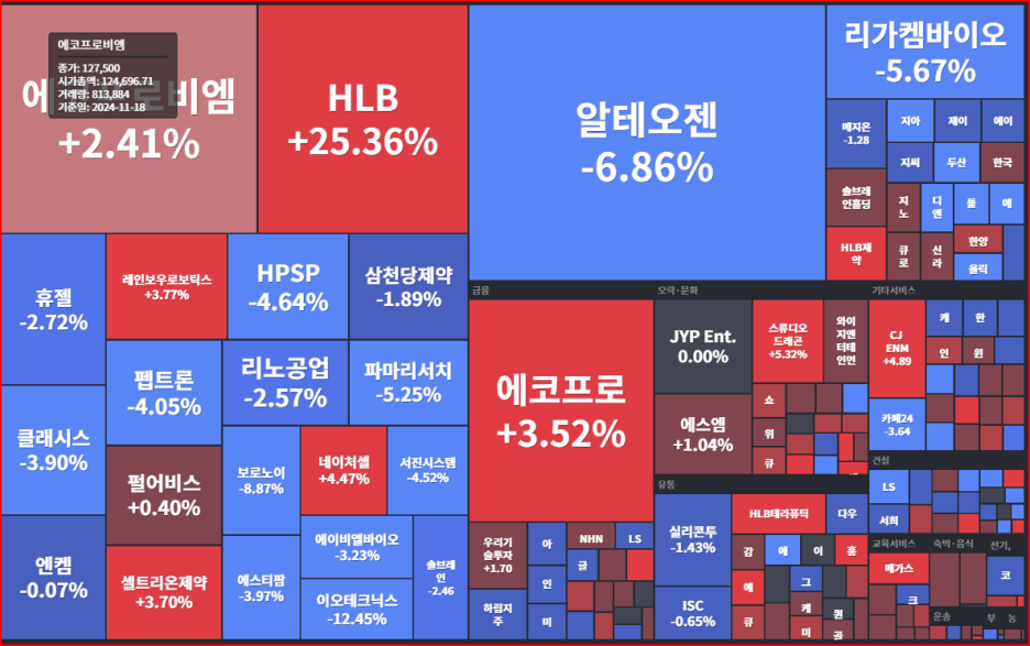 샐바이오랩 이미지