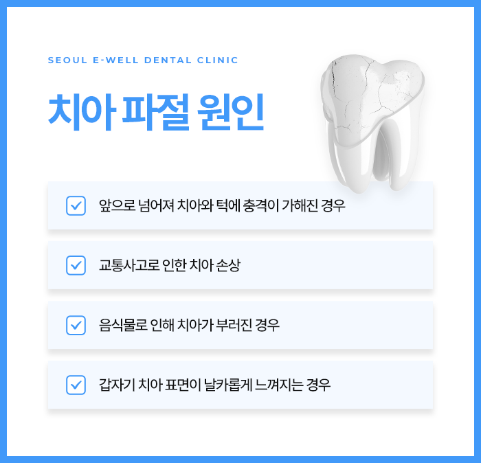 가까운치과 이미지