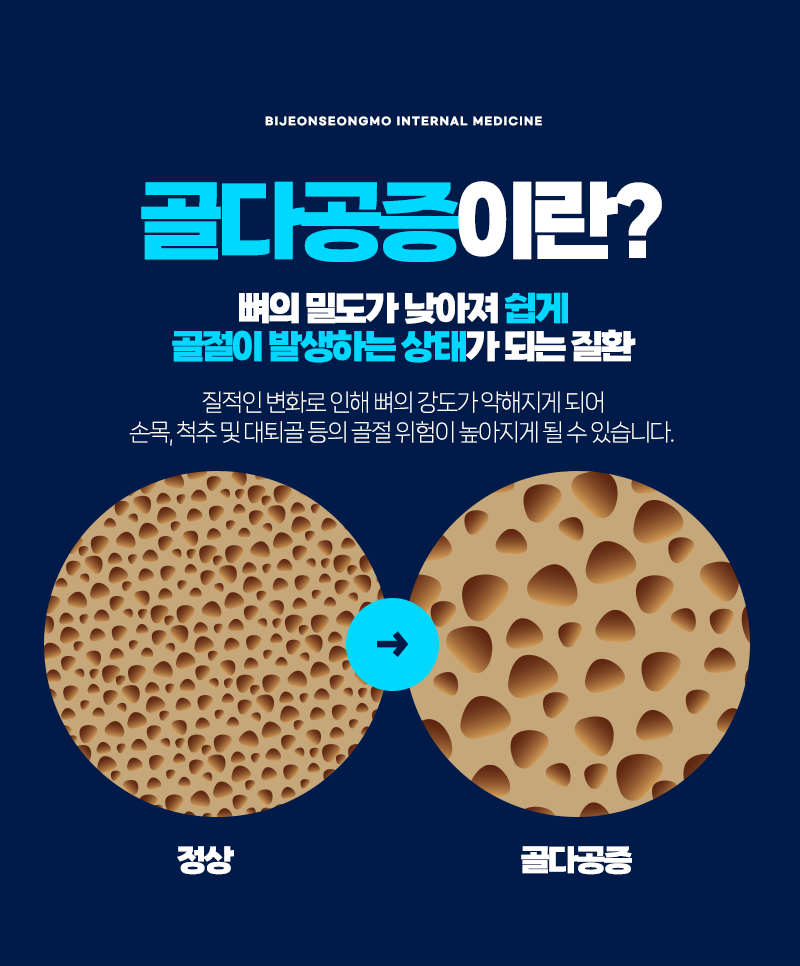 비전성모내과의원 이미지