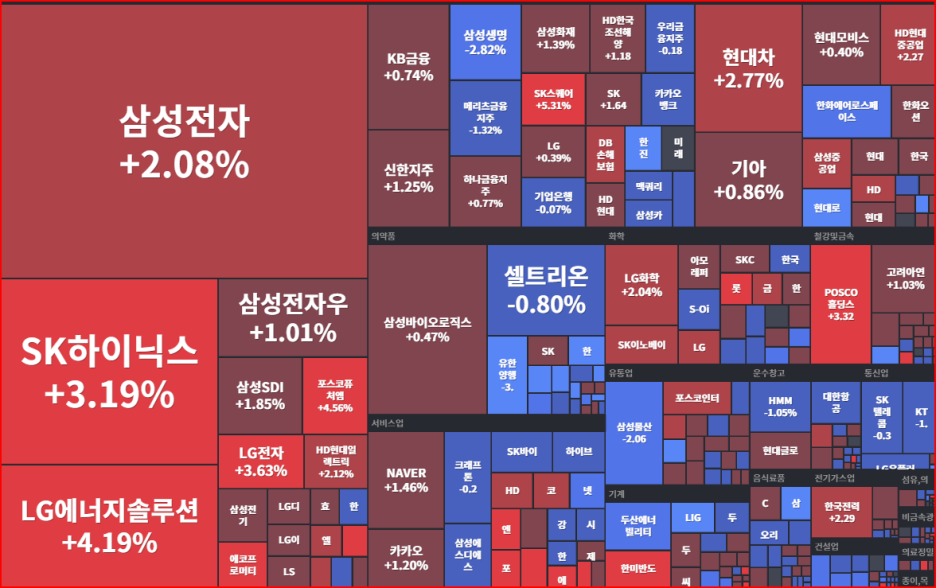 에스엠통신2 이미지