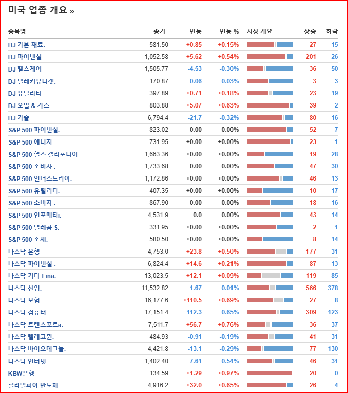 (주)한일바이오 이미지