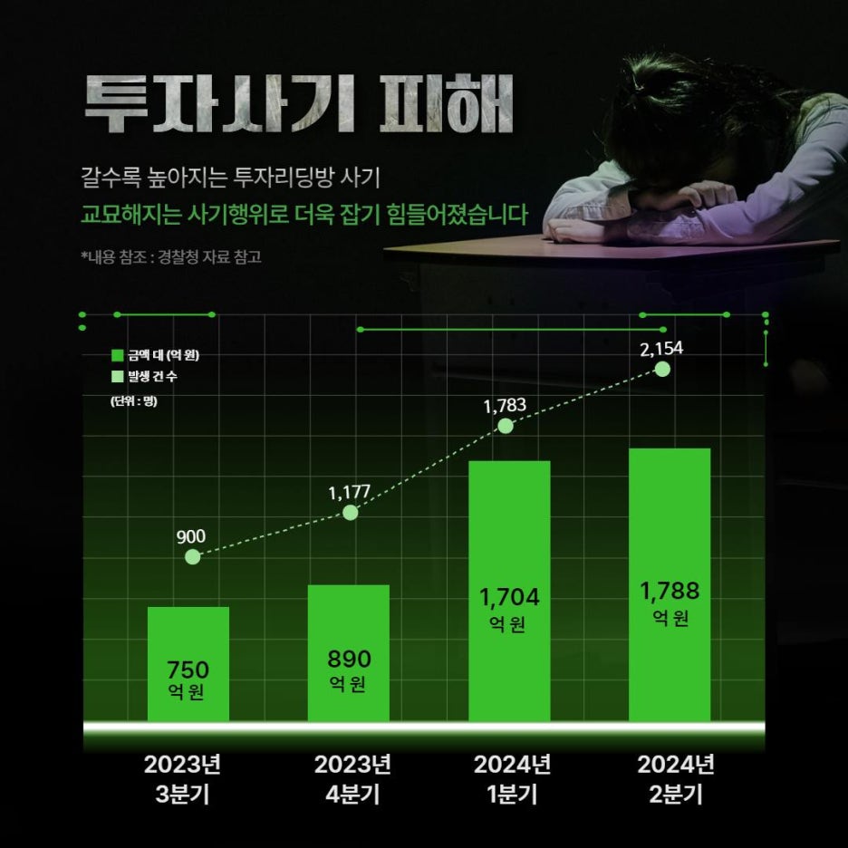이노블루 이미지