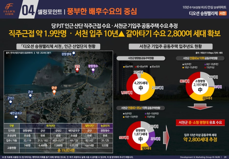 서천바베큐 이미지