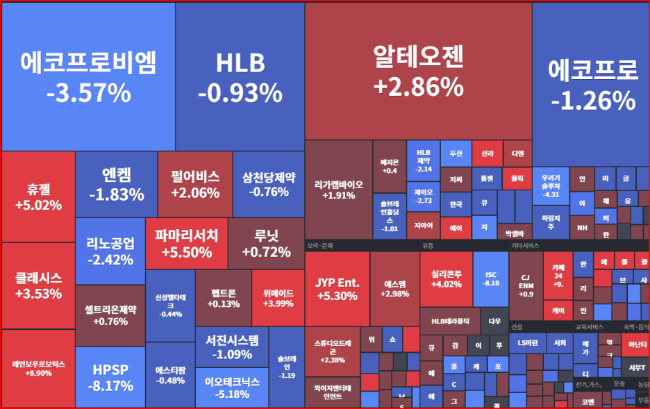 케이씨티 이미지