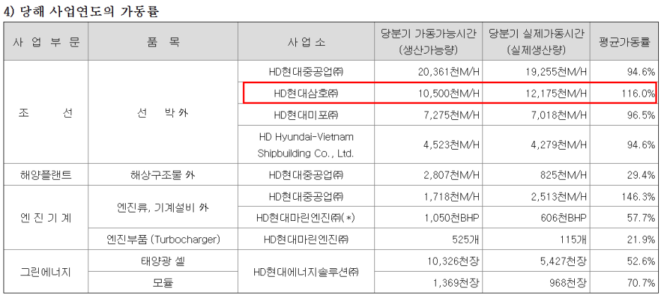 삼오상회 이미지