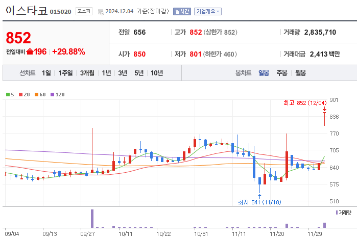 (주)우진엔지니어링 이미지