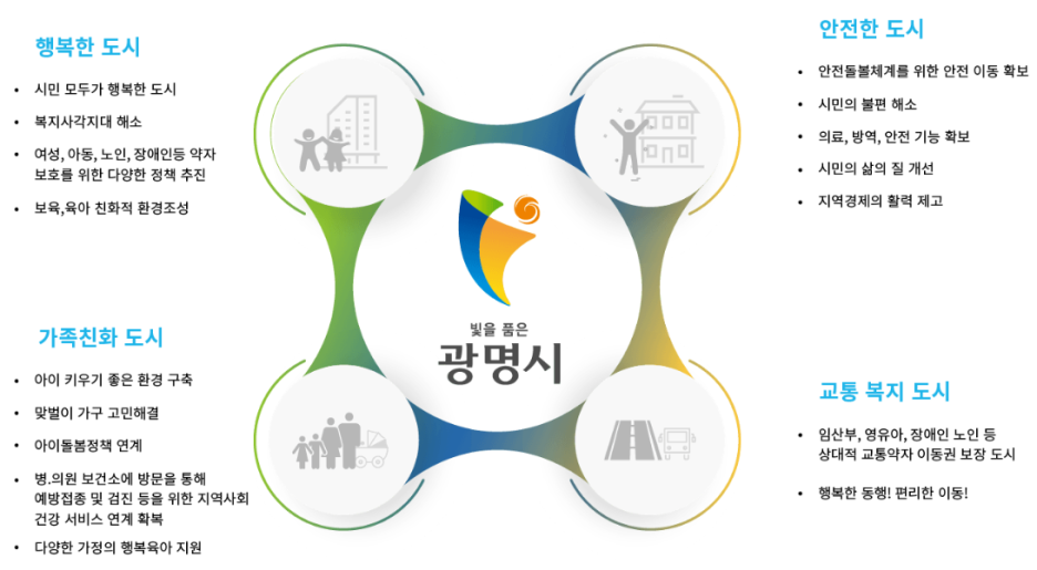 붕붕카써비스 이미지