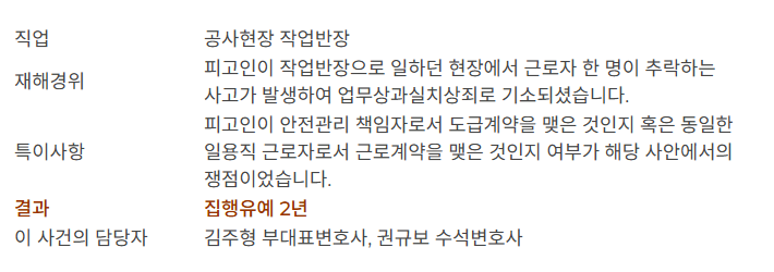 3M안전반장 이미지