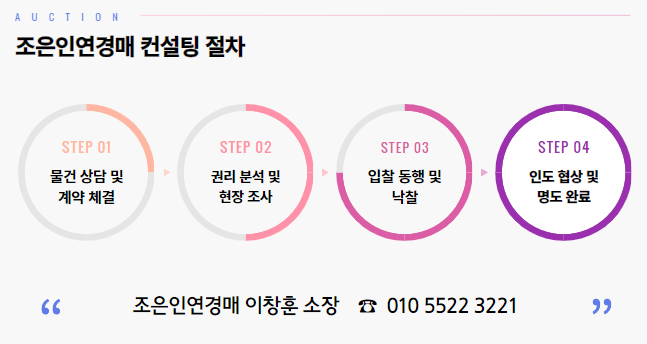 (주)대지알앤에스 이미지