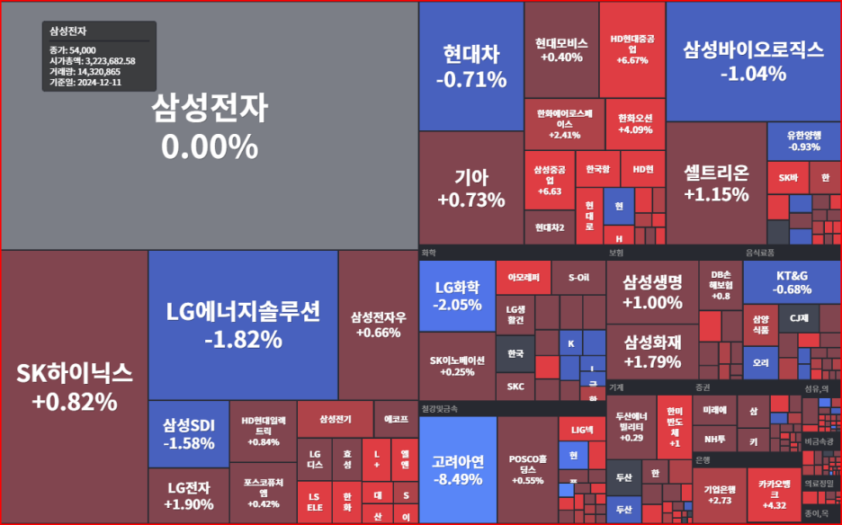 우주건설산업 이미지