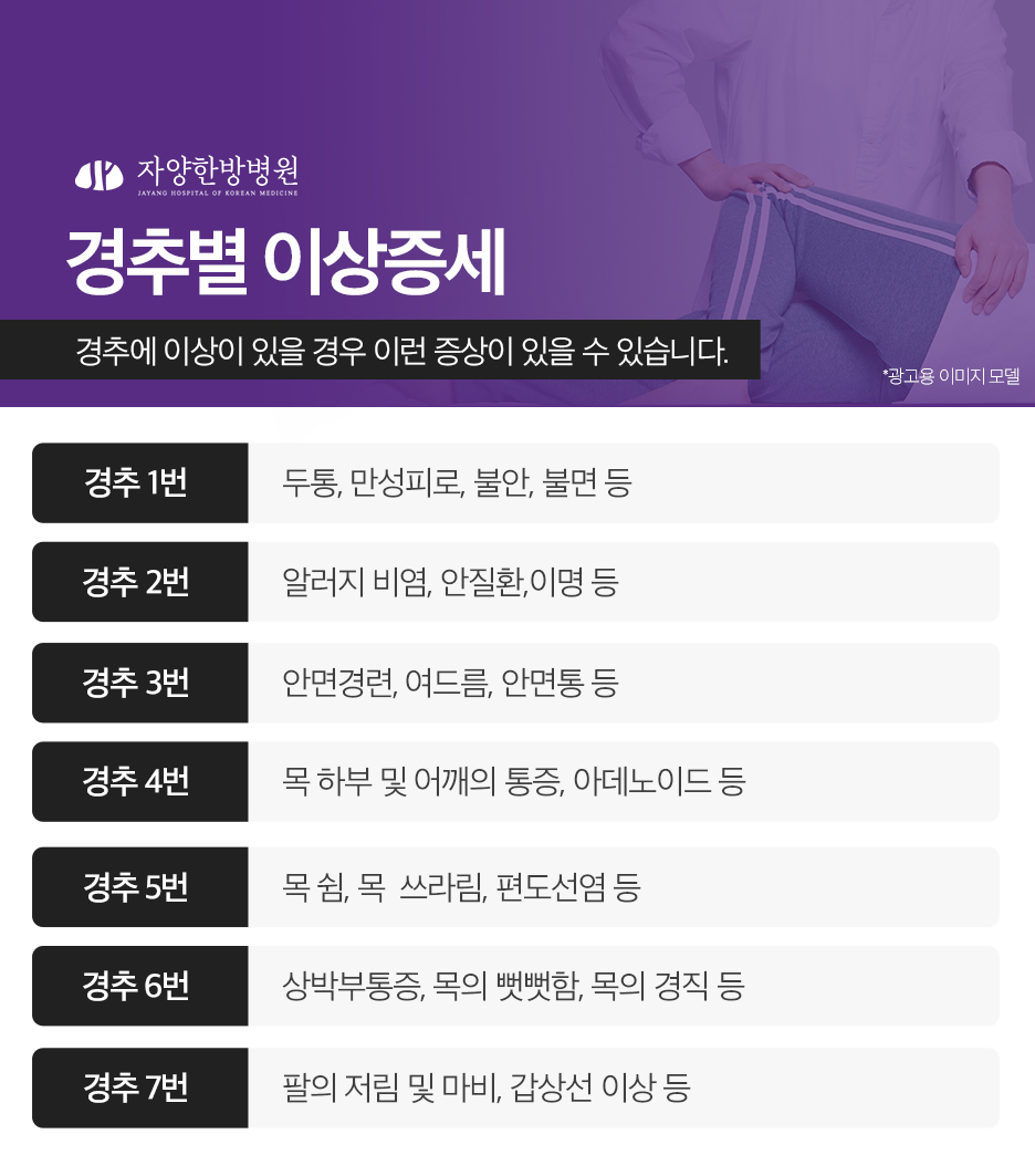 송도한방병원 이미지