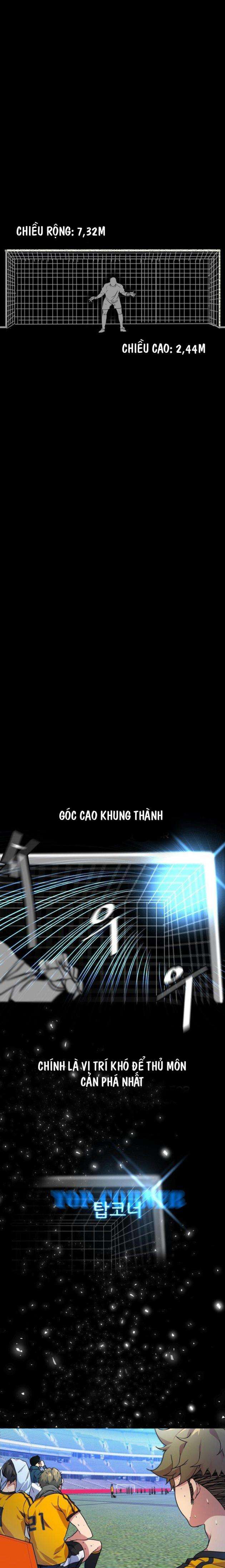 Góc Cao Khung Thành - Page 3