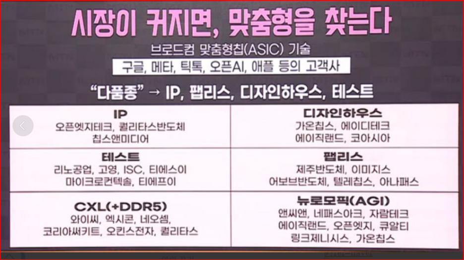 케이에스와이 이미지