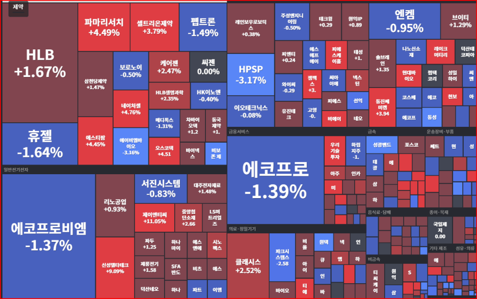 에스와이케이 이미지