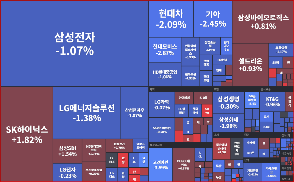 에스와이케이 이미지