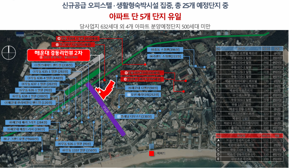 호텔경동 이미지