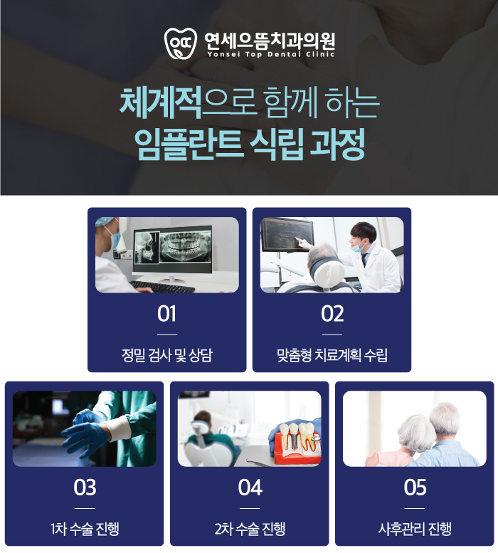 연세으뜸치과의원 이미지