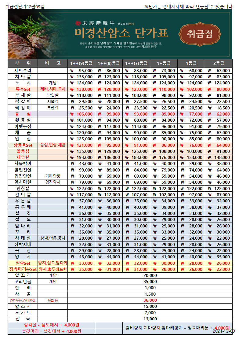 (주)한우유통 1번가 이미지
