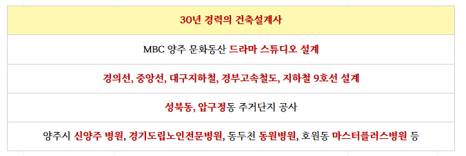 인사이트건축사사무소 이미지