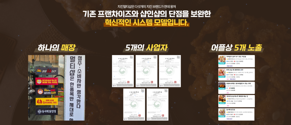 멀티샵 이미지