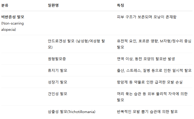 아룸의원 이미지