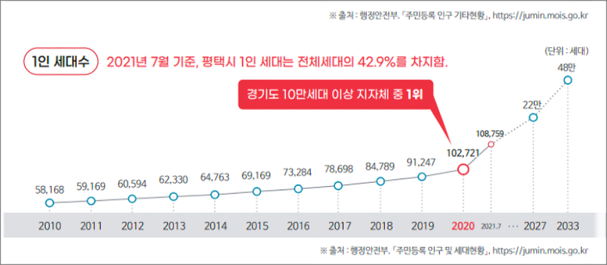 지안컴퍼니 이미지
