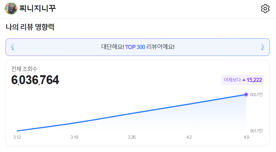 꽈리칼국수 이미지
