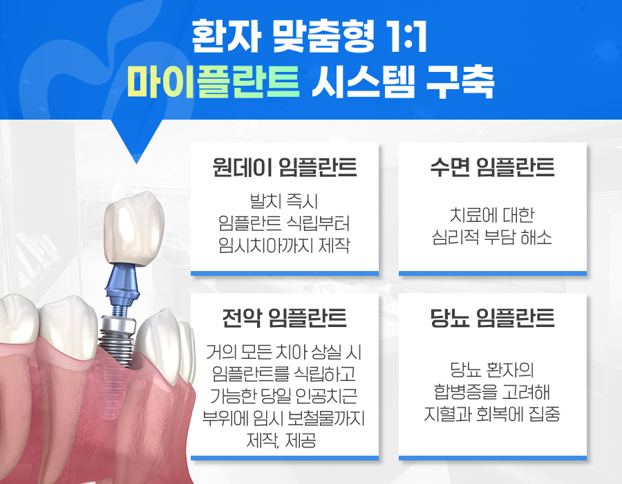 사과나무치과의원 이미지