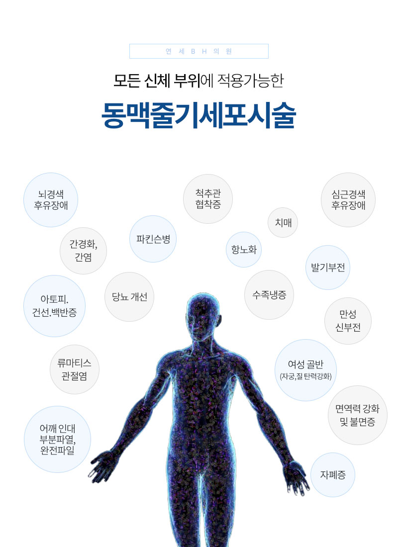 연세BH의원 이미지