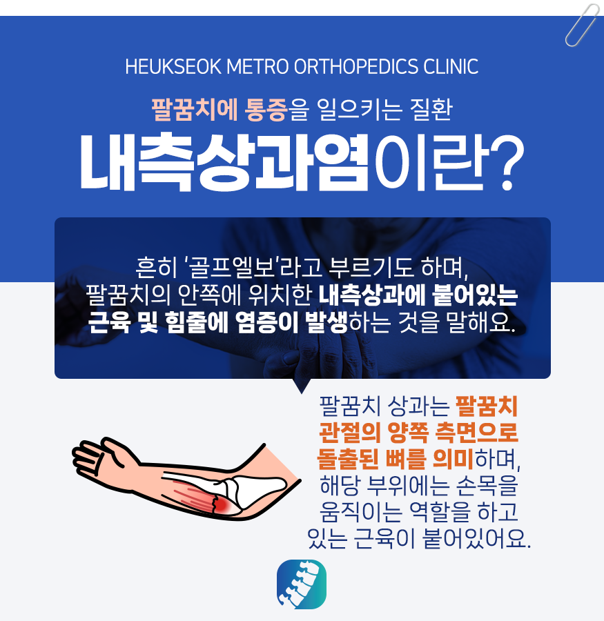 흑석메트로정형외과의원 이미지