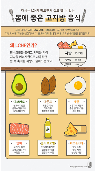 제로백피트니스 이미지