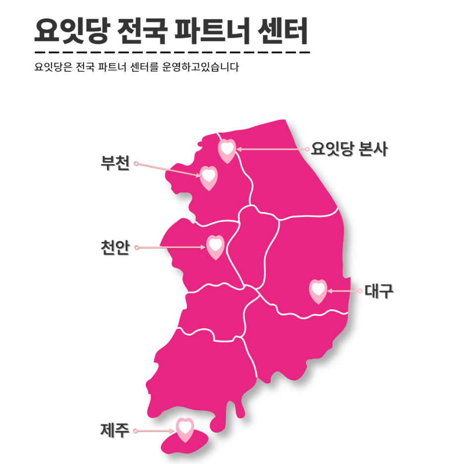 무인빈티지샵 이미지